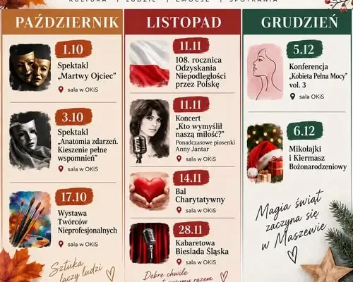 Jesień pełna wydarzeń w Maszewie – teatr, koncerty i konferencje w OKiS
