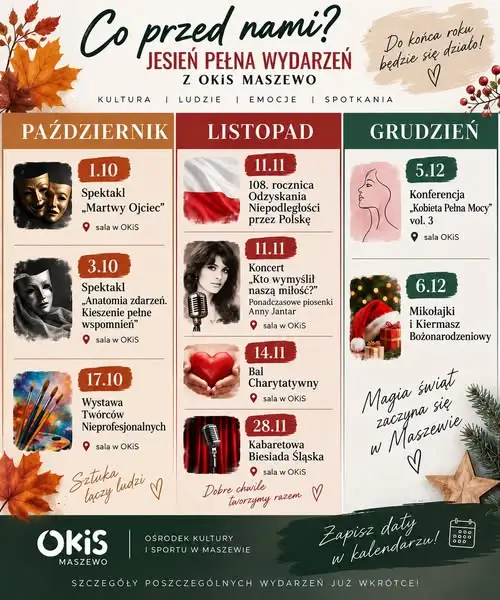 Jesień pełna wydarzeń w Maszewie – teatr, koncerty i konferencje w OKiS