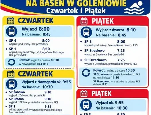 242 uczniów z Gminy Nowogard rozpoczyna naukę pływania w ramach programu „ABC Ruchu – Pływam z Falą”