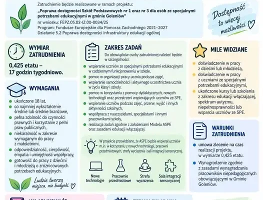 Szkoła Podstawowa nr 1 w Goleniowie szuka asystenta ucznia ze specjalnymi potrzebami