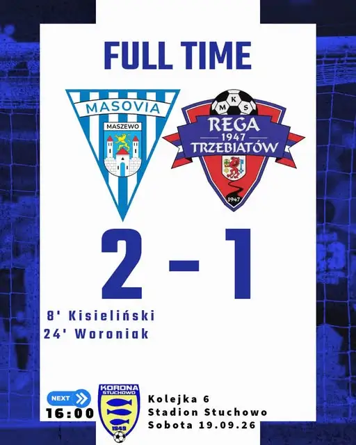 Masovia Maszewo wygrywa z Regą! Kolejne trzy punkty na koncie