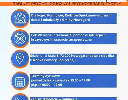 Nowogard stawia na profilaktykę. Bezpłatna pomoc psychologiczna dla dzieci i młodzieży