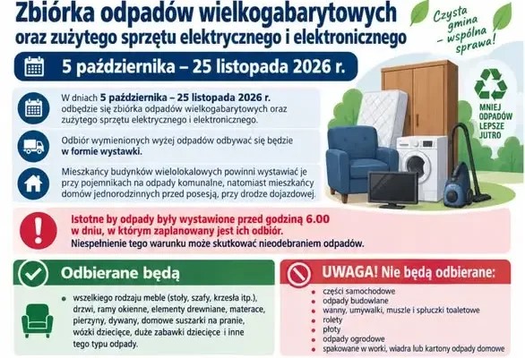 Gmina Nowogard ogłasza jesienną zbiórkę odpadów wielkogabarytowych i elektrośmieci