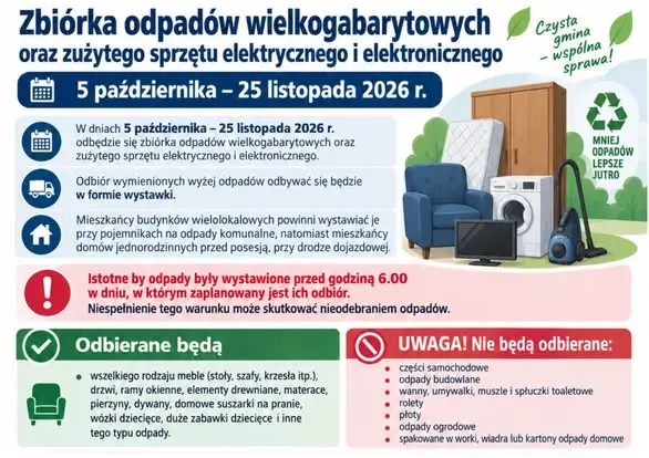 Gmina Nowogard ogłasza jesienną zbiórkę odpadów wielkogabarytowych i elektrośmieci